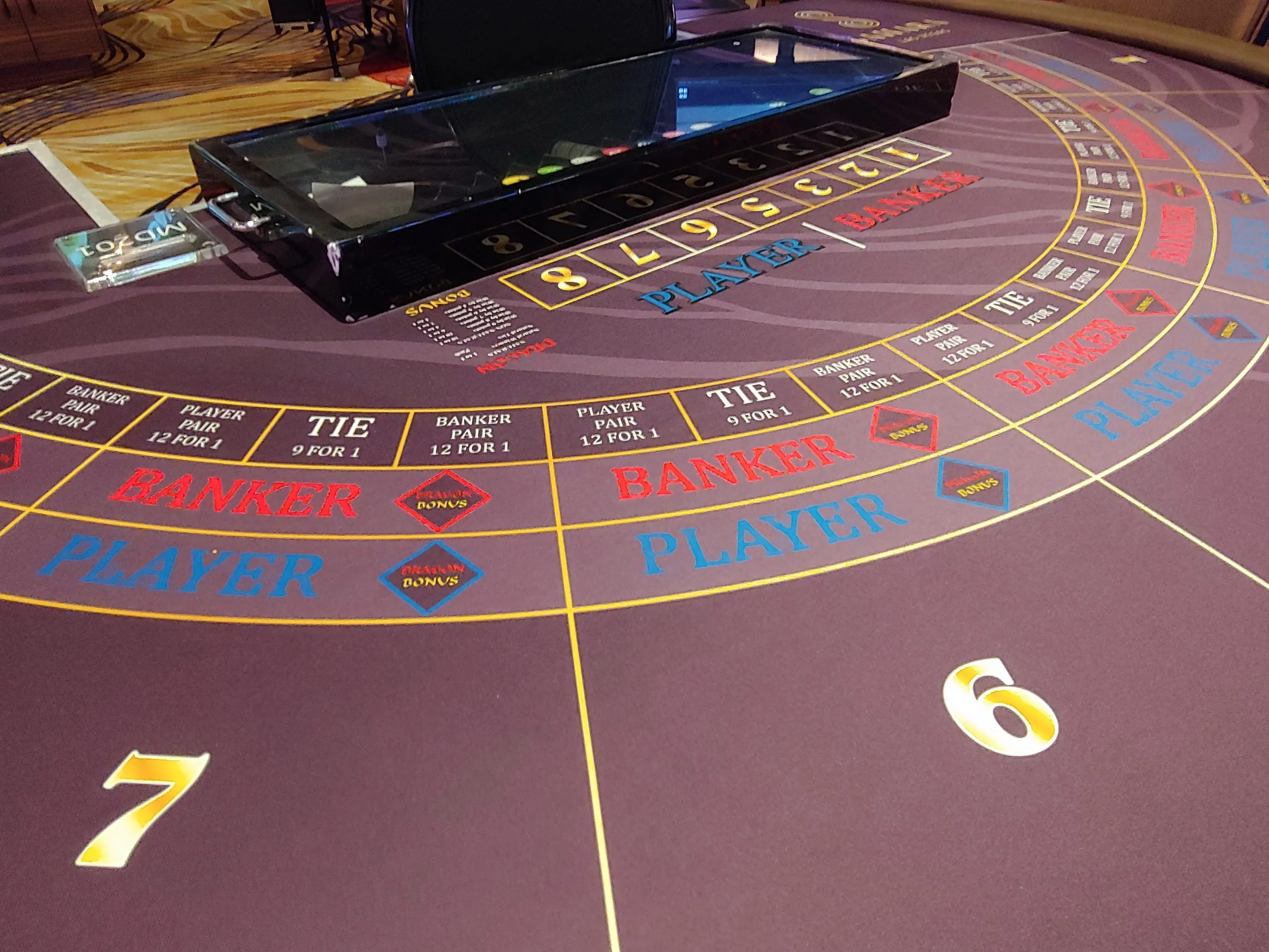 Trò chơi Baccarat là