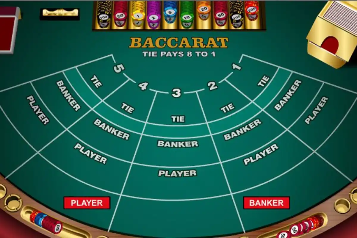 Luật chơi baccarat