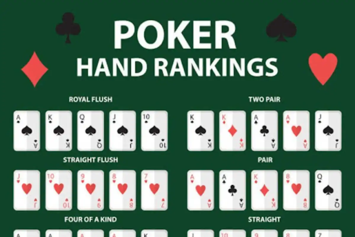 Cách chơi Poker